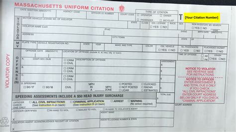 Civil Traffic Citations .